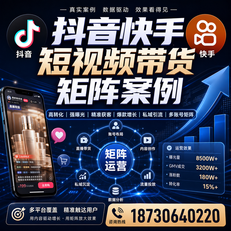 丹东短视频带货团队多平台矩阵自动分发案例